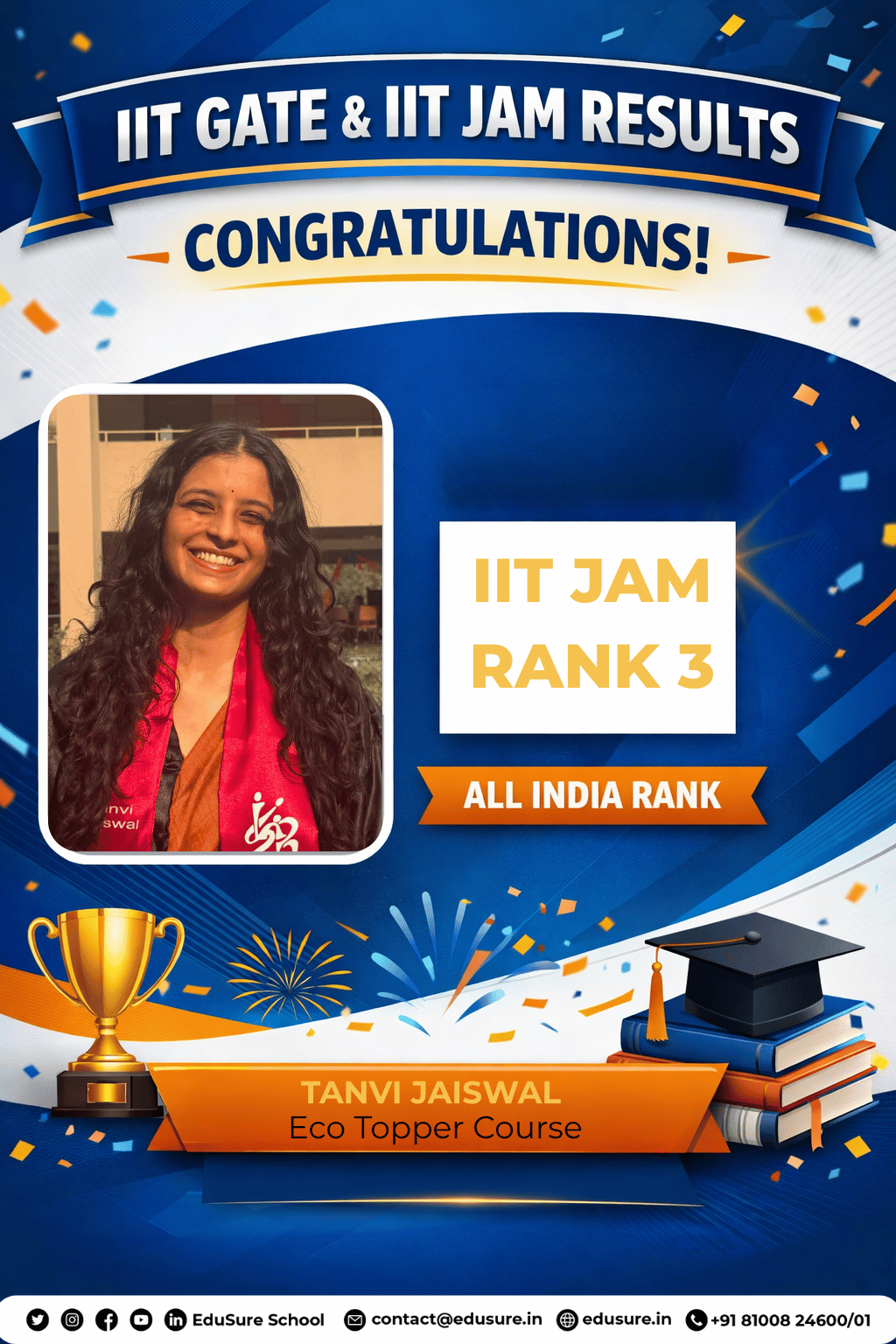 iit tanvi jaiswal jam air3